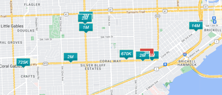 Market Update: Coral Way / 27th Ave – June 2024